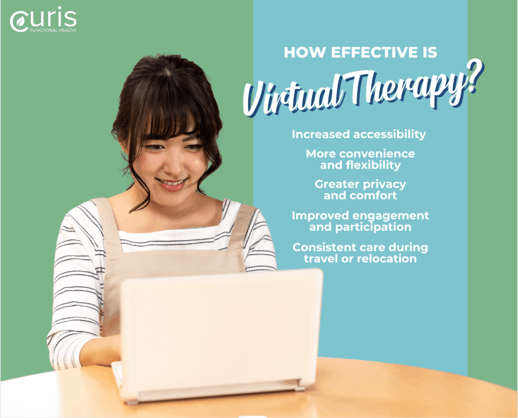 How effective is virtual therapy?