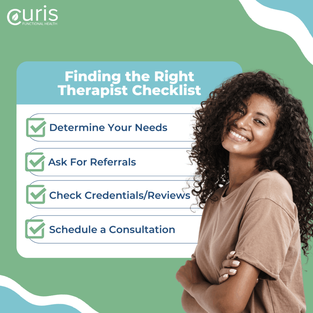 Curis mental health month graphics